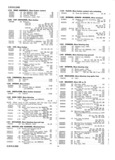 Previous Page - Master Parts List Six Cylinder Models August 1941