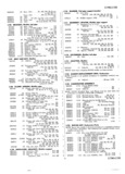 Previous Page - Master Parts List Six Cylinder Models August 1941
