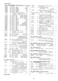 Previous Page - Master Parts List Six Cylinder Models August 1941