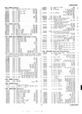 Previous Page - Master Parts List Six Cylinder Models August 1941