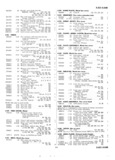 Previous Page - Master Parts List Six Cylinder Models August 1941