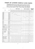 Next Page - Master Parts List Six Cylinder Models August 1941