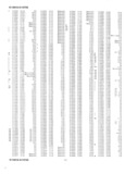 Previous Page - Master Parts List Six Cylinder Models August 1941