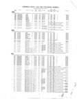 Previous Page - Master Price List Six Cylinder Models February 1944