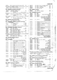 Previous Page - Master Price List Six Cylinder Models February 1944