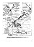 Next Page - Master Price List Six Cylinder Models February 1944