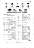 Previous Page - Master Price List Six Cylinder Models February 1944