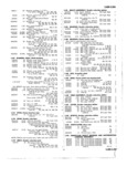 Previous Page - Master Price List Six Cylinder Models February 1944