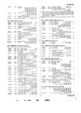Next Page - Master Price List Six Cylinder Models February 1944