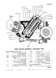 Previous Page - Master Price List Six Cylinder Models February 1944
