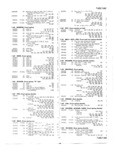 Next Page - Master Price List Six Cylinder Models February 1944