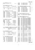 Previous Page - Master Price List Six Cylinder Models February 1944