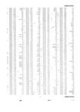 Previous Page - Master Price List Six Cylinder Models February 1944