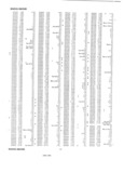 Previous Page - Master Price List Six Cylinder Models February 1944