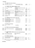 Previous Page - Master Parts Price List July 1946