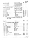Previous Page - Master Parts Price List July 1946