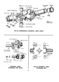 Previous Page - Master Parts Price List July 1946