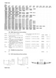 Next Page - Master Parts Price List July 1946