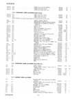 Previous Page - Master Parts Price List July 1946