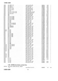 Previous Page - Master Parts Price List July 1946