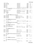 Previous Page - Master Parts Price List July 1946