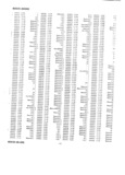 Previous Page - Master Parts Price List July 1946