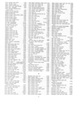 Next Page - Master Parts Price List July 1947