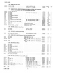 Previous Page - Master Parts Price List July 1947