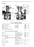 Previous Page - Master Parts Price List July 1947