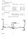 Next Page - Master Parts Price List July 1947