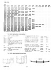Next Page - Master Parts Price List July 1947
