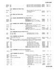 Previous Page - Master Parts Price List July 1947