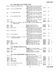 Previous Page - Master Parts Price List July 1947
