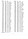 Previous Page - Master Parts Price List July 1947