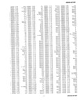 Next Page - Master Parts Price List July 1947