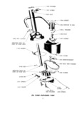 Previous Page - Master Parts Catalog April 1950