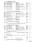 Previous Page - Master Parts Catalog April 1950