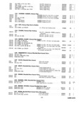 Previous Page - Master Parts Catalog April 1950