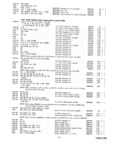 Next Page - Master Parts Catalog April 1950