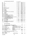 Previous Page - Master Parts Catalog April 1950