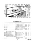 Previous Page - Master Parts Catalog April 1950
