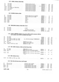 Next Page - Master Parts Catalog 30 June 1952