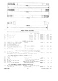 Previous Page - Master Parts Catalog 30 June 1952