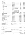 Previous Page - Master Parts Catalog 30 June 1952