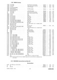 Previous Page - Master Parts Catalog 30 June 1952