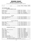 Previous Page - Master Parts Catalog 30 June 1952