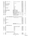 Previous Page - Parts and Accessories Catalog P&A 30 March 1954