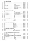 Previous Page - Parts and Accessories Catalog P&A 30 March 1954