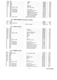Next Page - Parts and Accessories Catalog P&A 30 March 1954