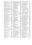 Previous Page - Parts and Accessories Catalog P&A 30 March 1957
